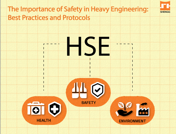 The Importance of Safety in Heavy Engineering: Best Practices and Protocols  
