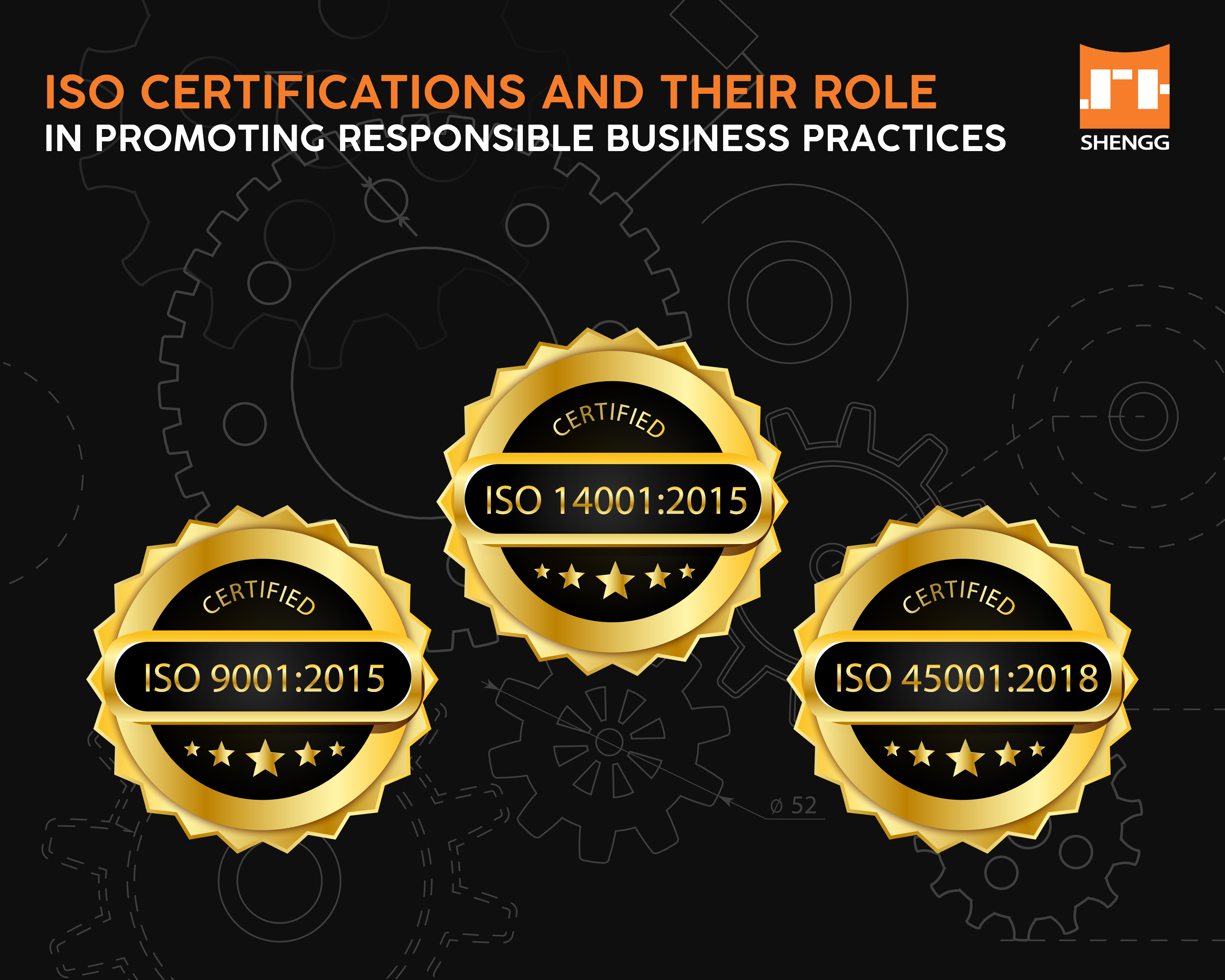 ISO Certifications and their Role in Promoting Responsible Business Practices